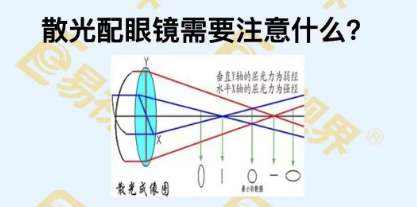 散光配鏡需要注意什么？