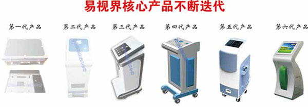 視力矯正加盟連鎖哪個品牌好？