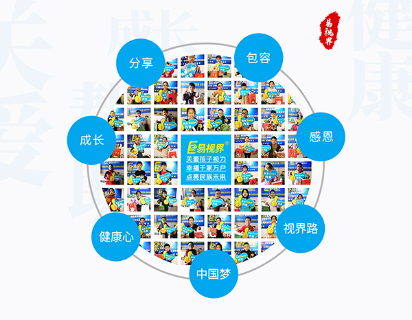 近視眼為什么更容易得白內(nèi)障？